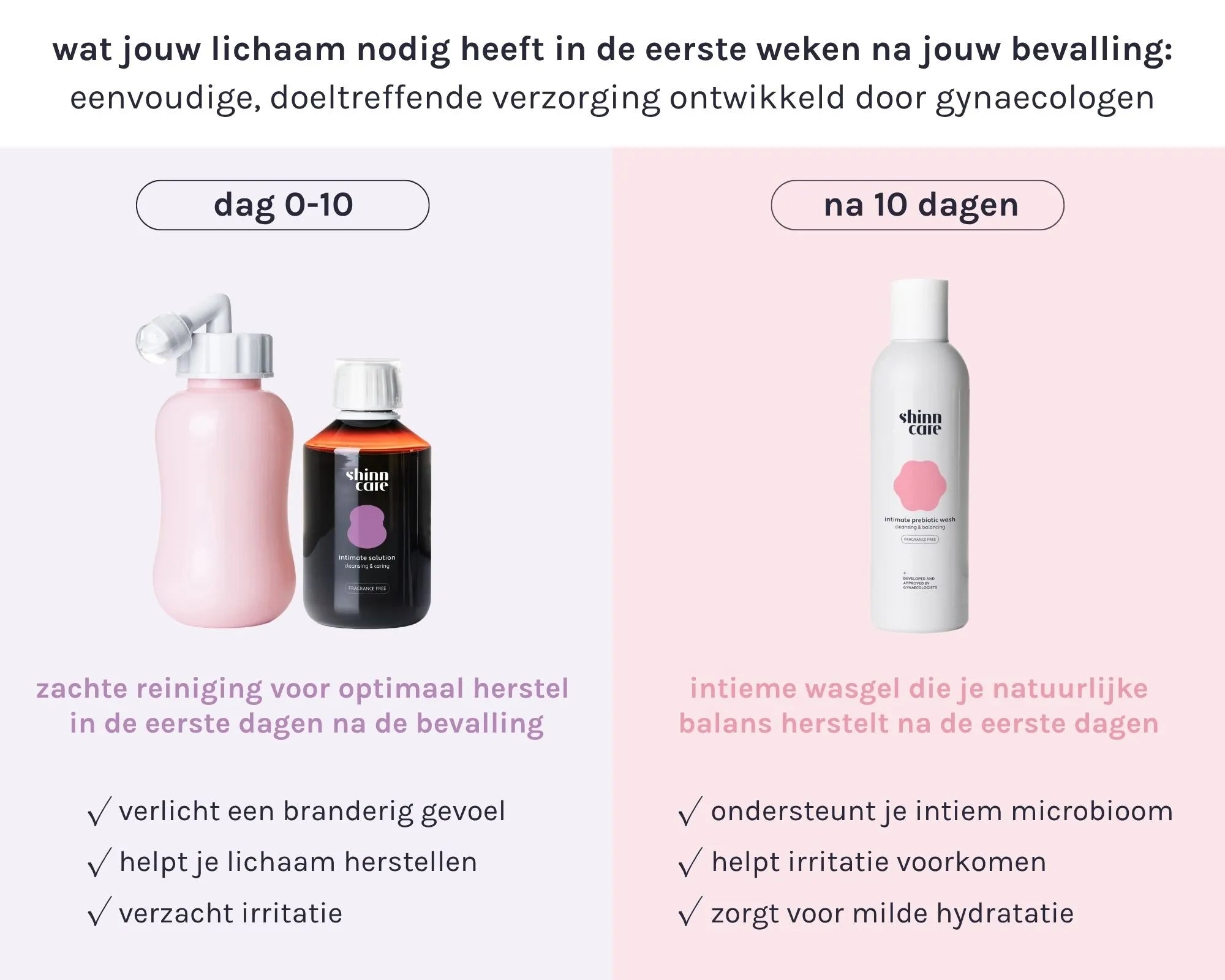 Coffret Post-partum