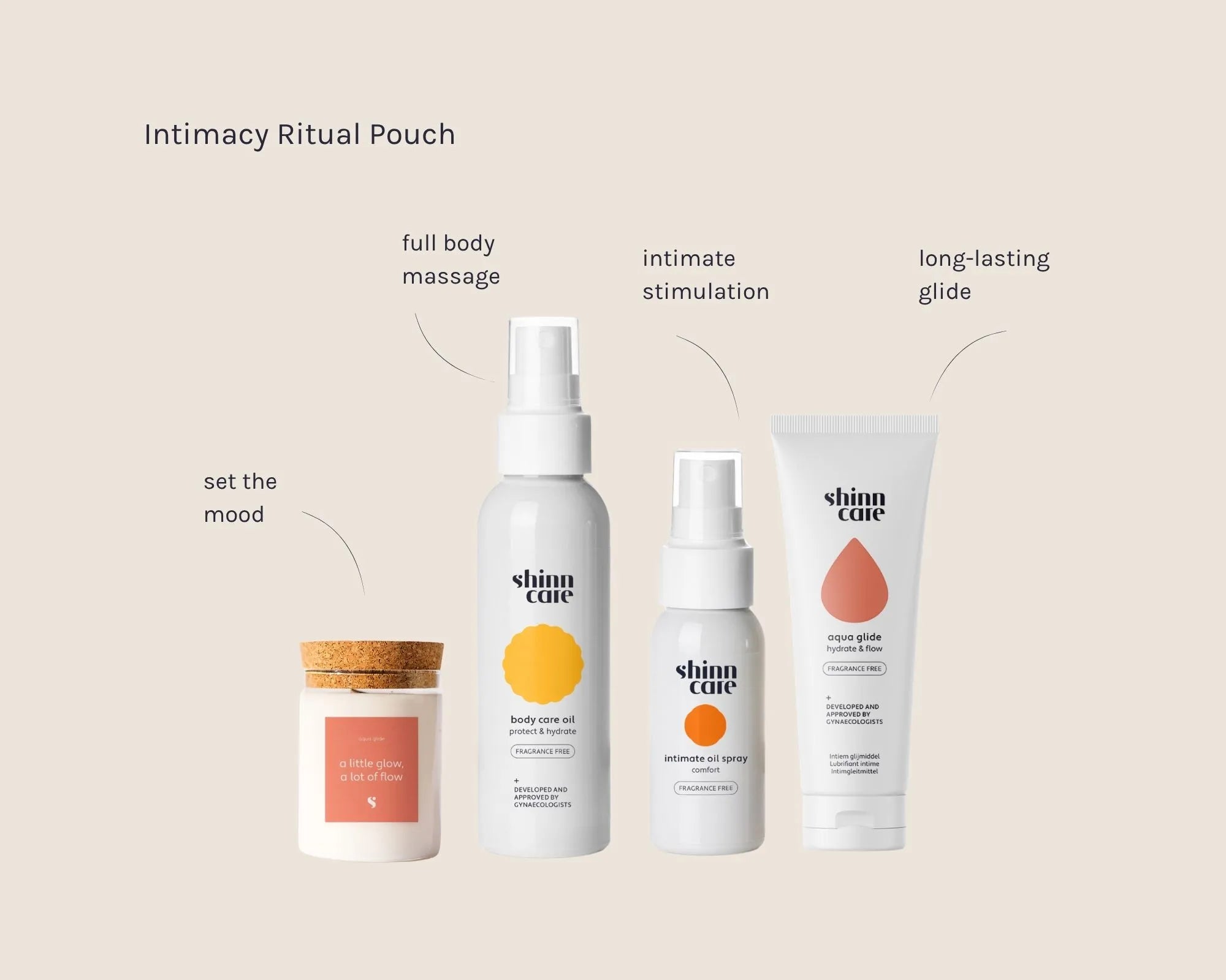 rituel d'intimité + pochette (+ bougie offerte)