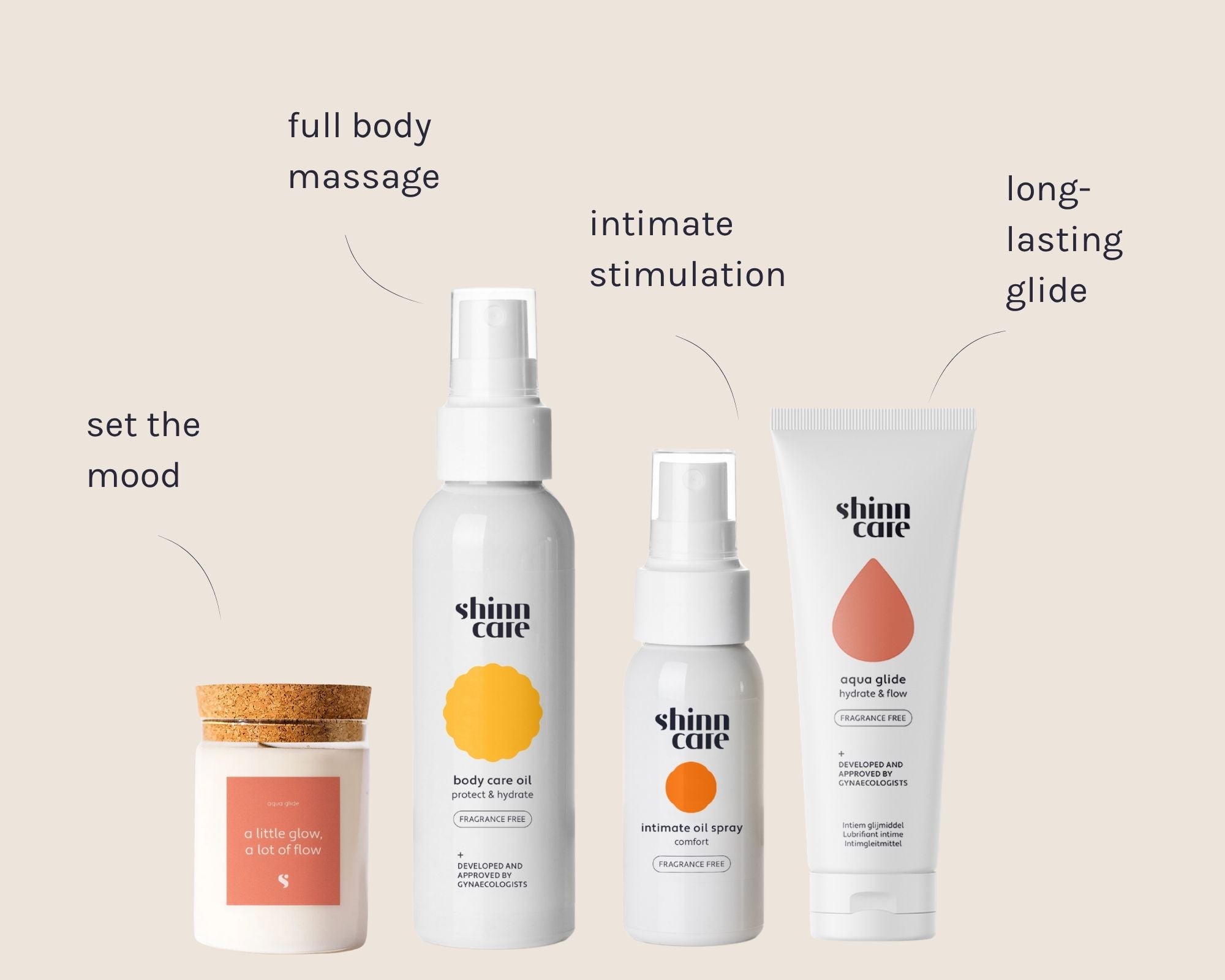 rituel d'intimité + trousse (+ bougie offerte)