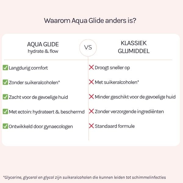 Aqua Glide