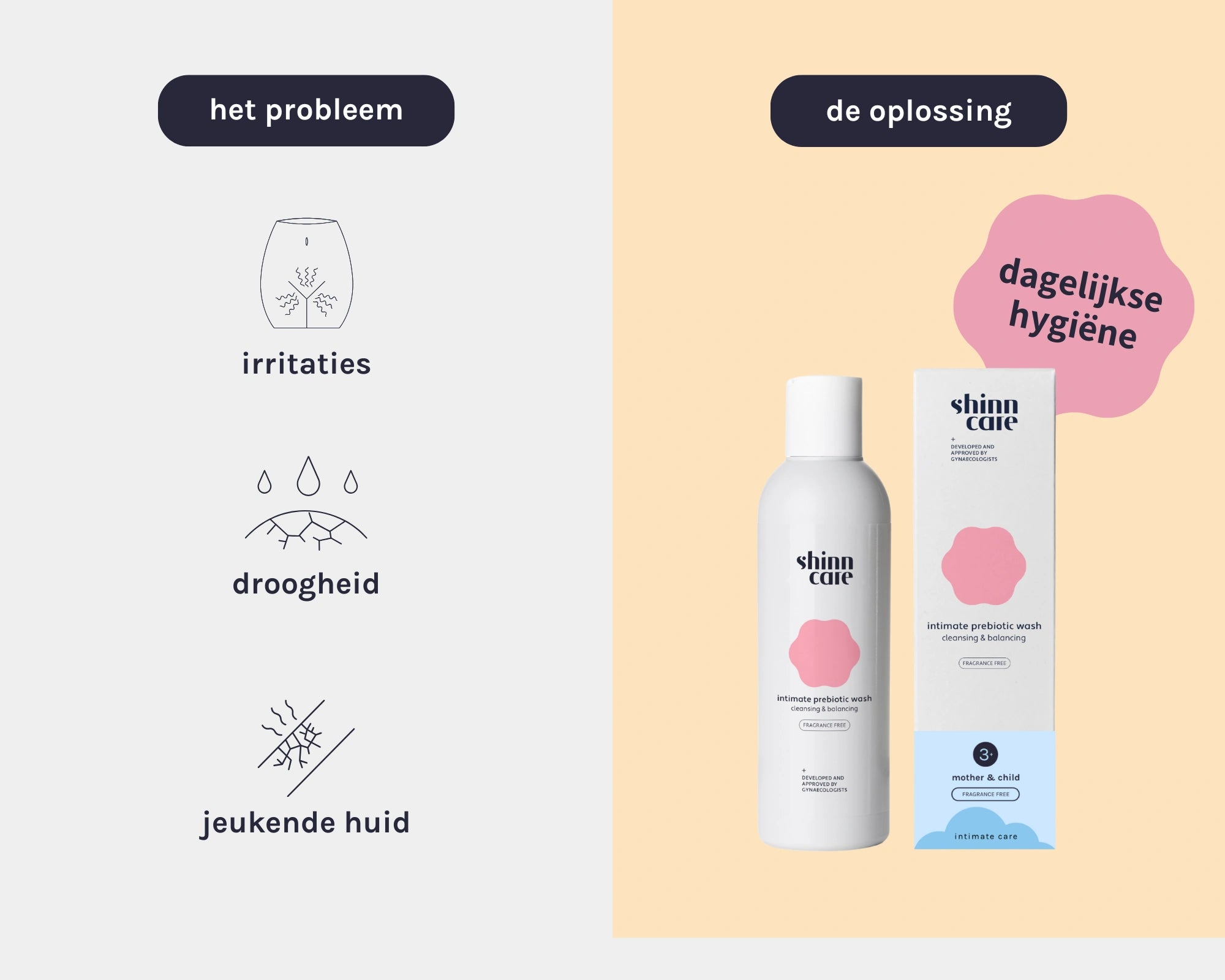 intimate prebiotic wash