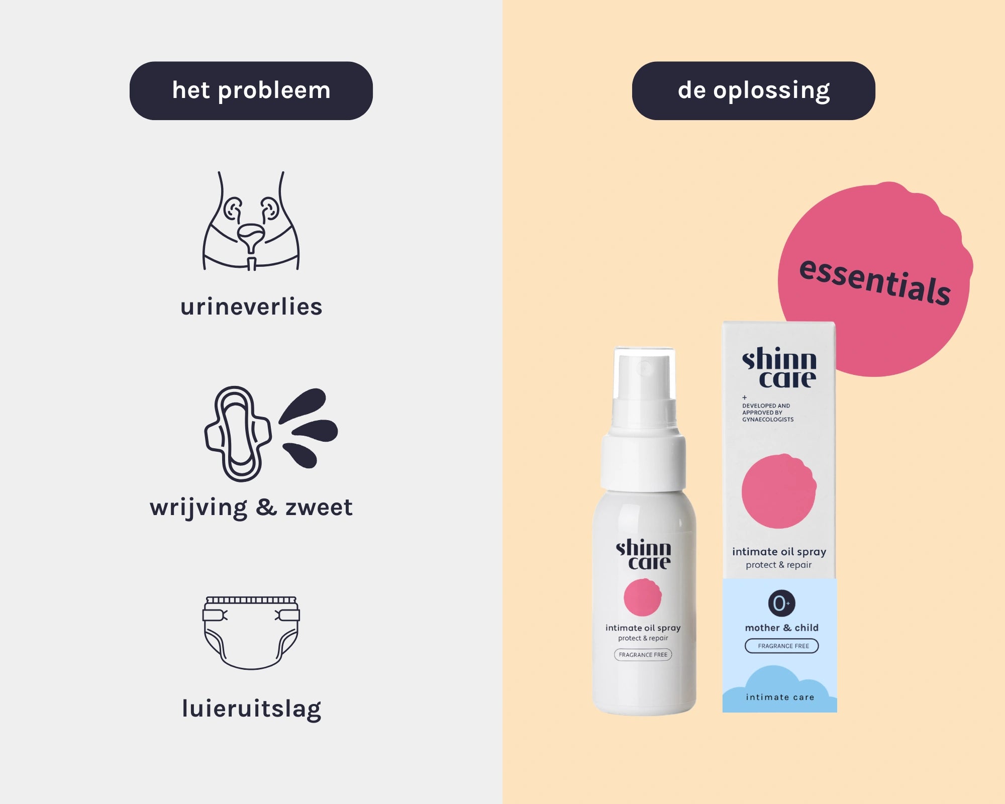 intimate oil spray - protect & repair