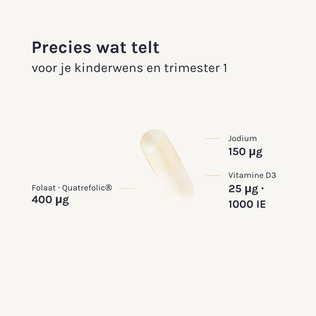 zwangerschapsvitamine preconceptie trimester 1 folaat jodium vitamine D3
