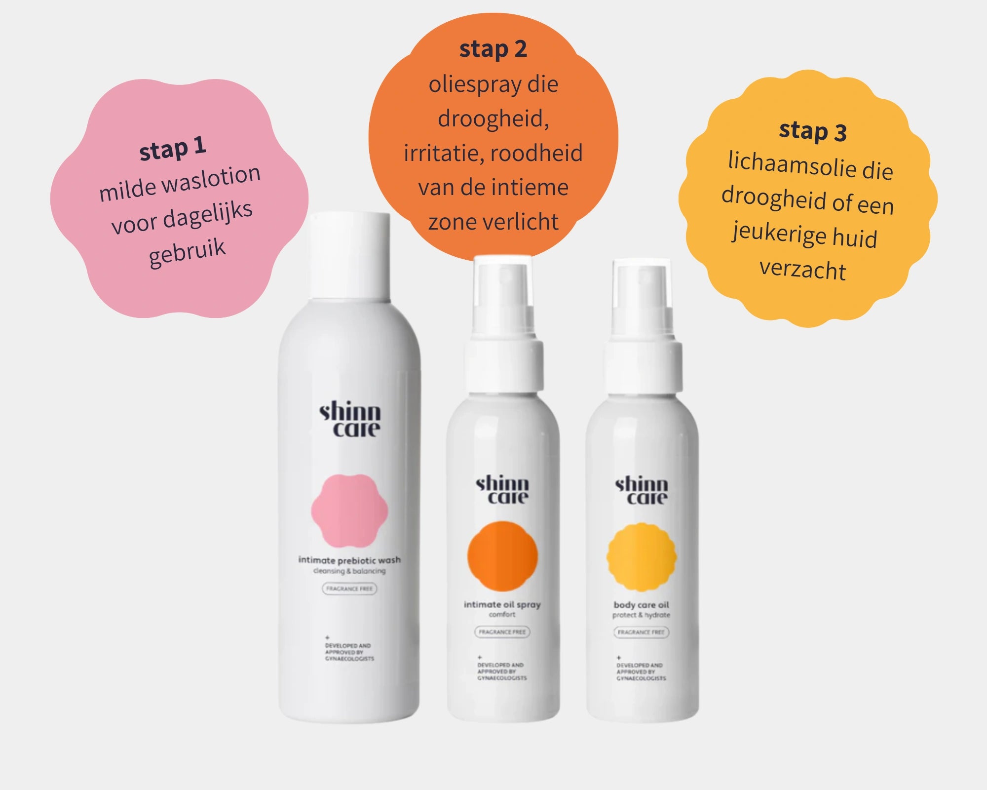 menopause essentials box