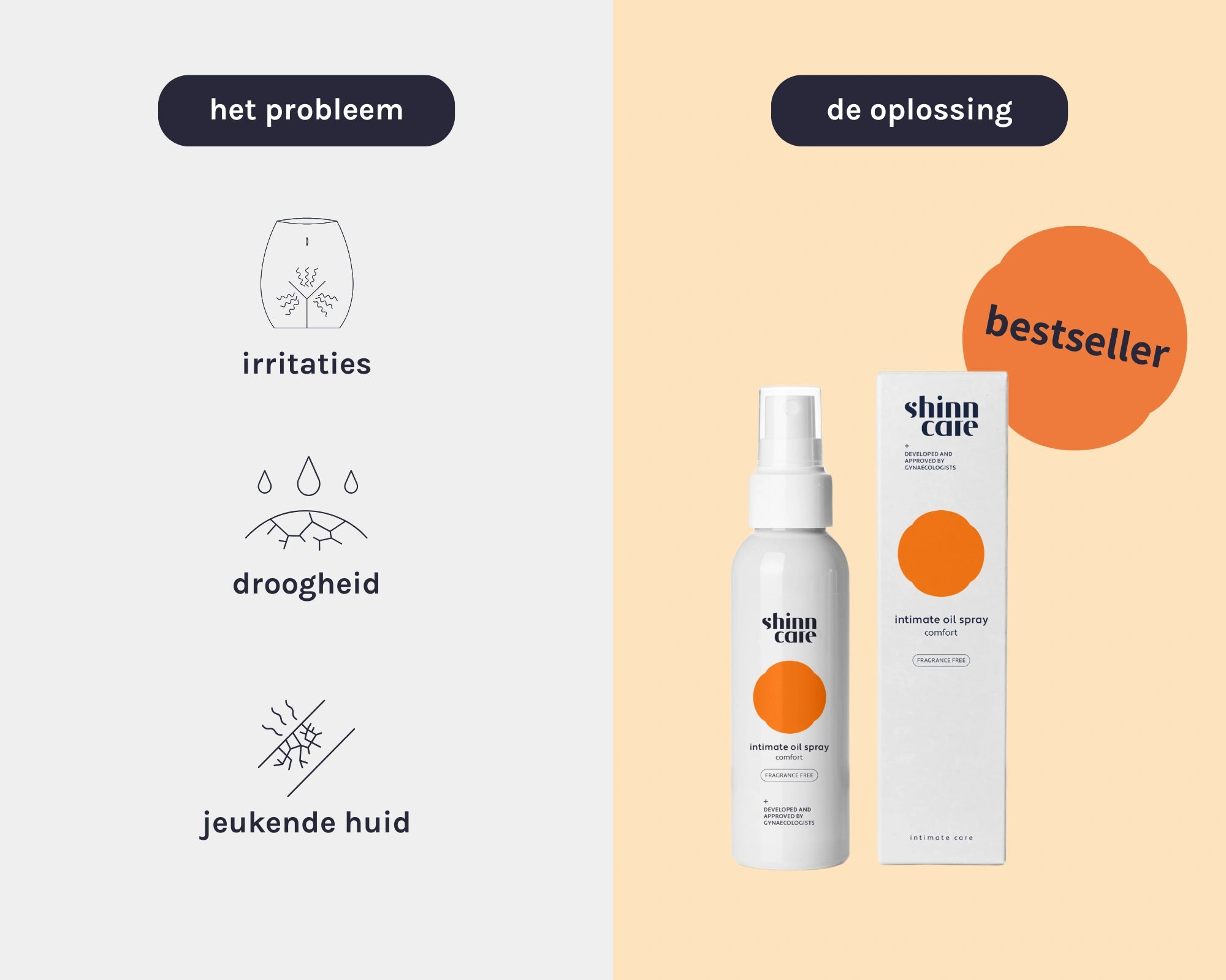 Solution for intimate discomfort, irritation, dryness, and itchy skin