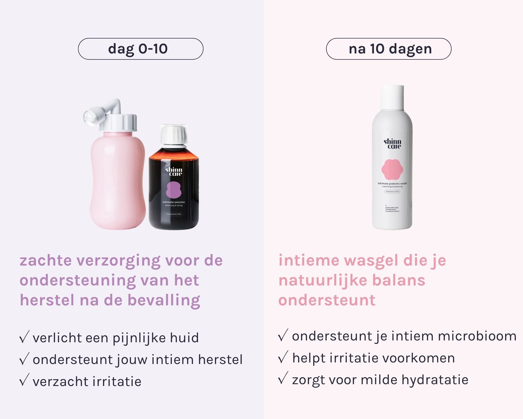 wat doet het en wanneer gebruik je het - postpartumbox - shinncare